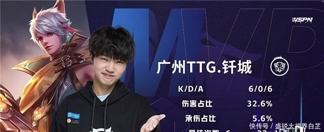 赛中出现的 赛中出现的