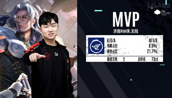 他們不僅成 他們不僅成